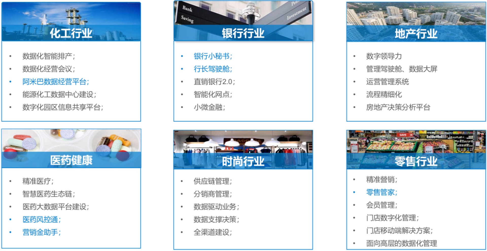 佰朗化工